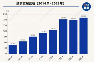 新利18体育官网app截图4